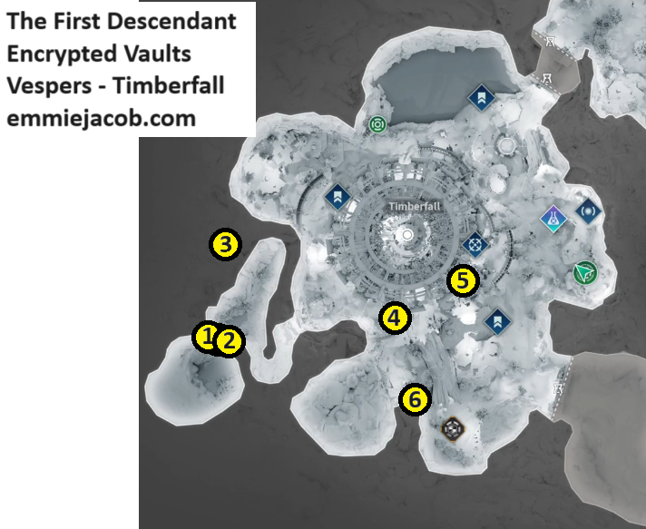 The First Descendant, Encrypted Vaults, Vespers, Timberfall.