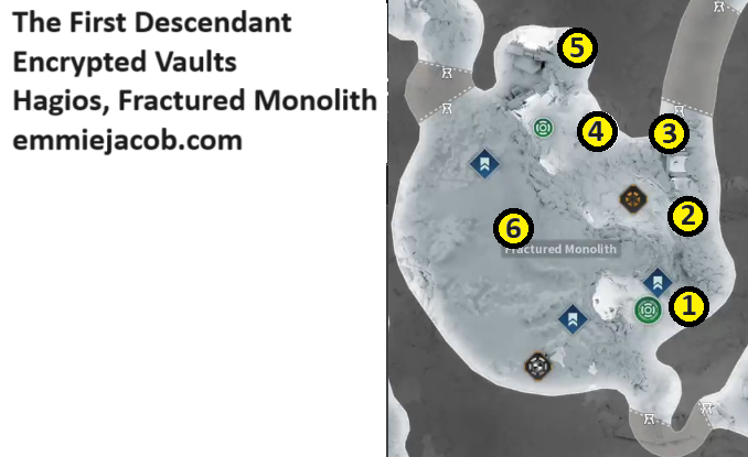 The First Descendant, Encrypted Vaults, Hagios, Fractured Monolith