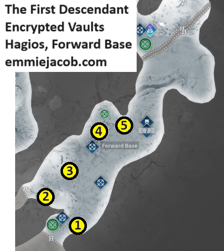 The First Descendant, Encrypted Vaults, Hagios, Forward Base