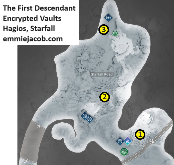 The First Descendant, Encrypted Vaults, Hagios, Starfall Road