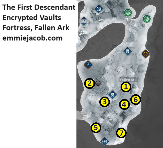 The First Descendant, Encrypted Vaults, Fortress, Fallen Ark